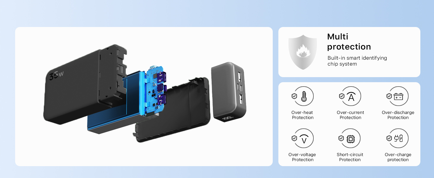 portable power bank battery charger long lasting power bank fast charging portable charger fast