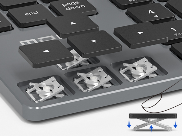 wireless numeric keypad