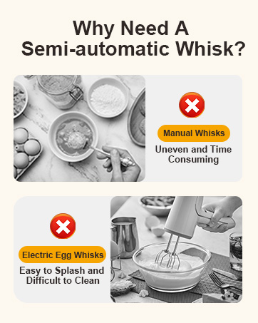 Easy Whisk Handheld Mixer