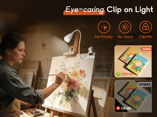 Clip on Light Reading Light for Bed Headboard LED Desk Lamp with Clamp for Bedside Bedroom Table 