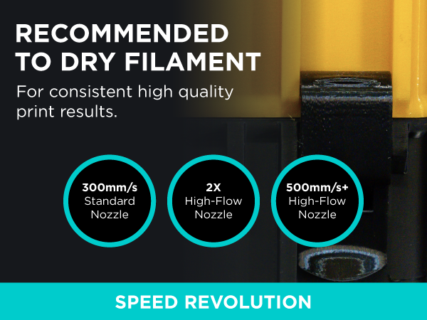 Polymaker PETG 3D Printer Filament
