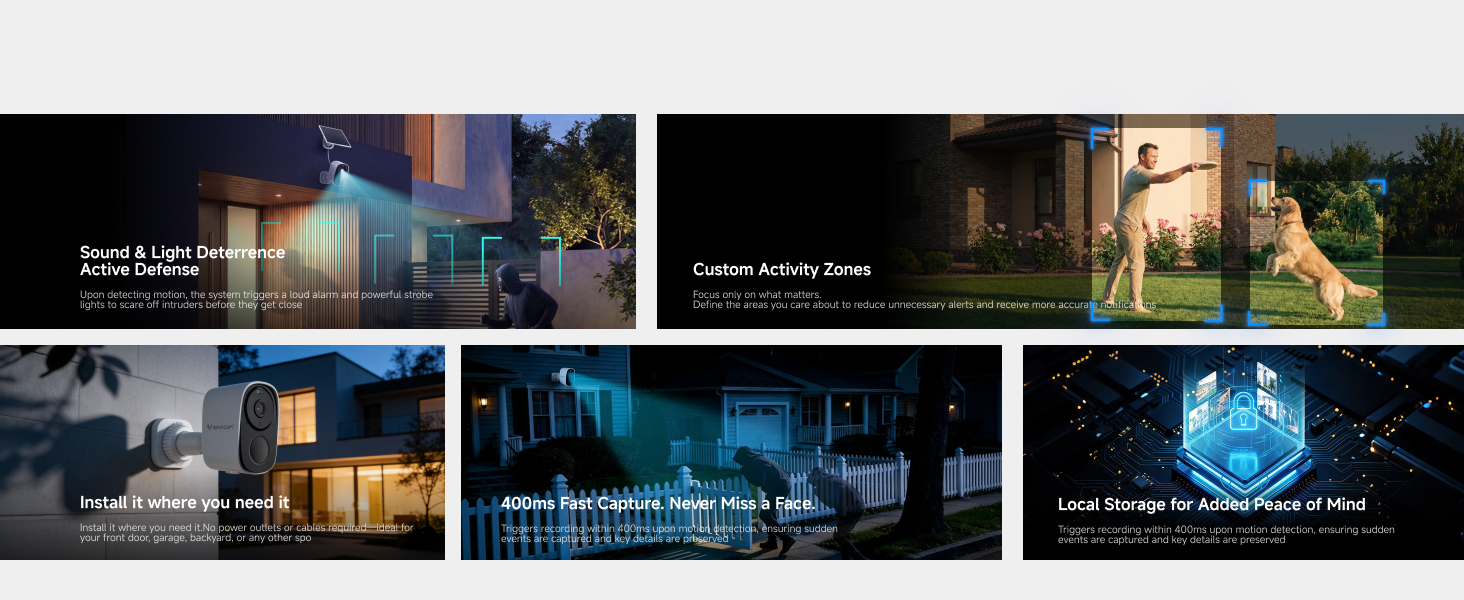 Smart Outdoor Security Camera Features