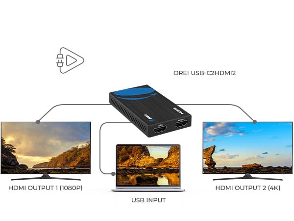 orei hdmi extender splitter