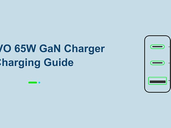 KWRNVO 65W GaN Charger Charging Guide-Single-Port charging