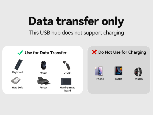 Data transfer only