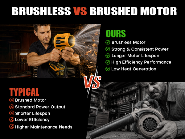 Cordless Leaf Blower