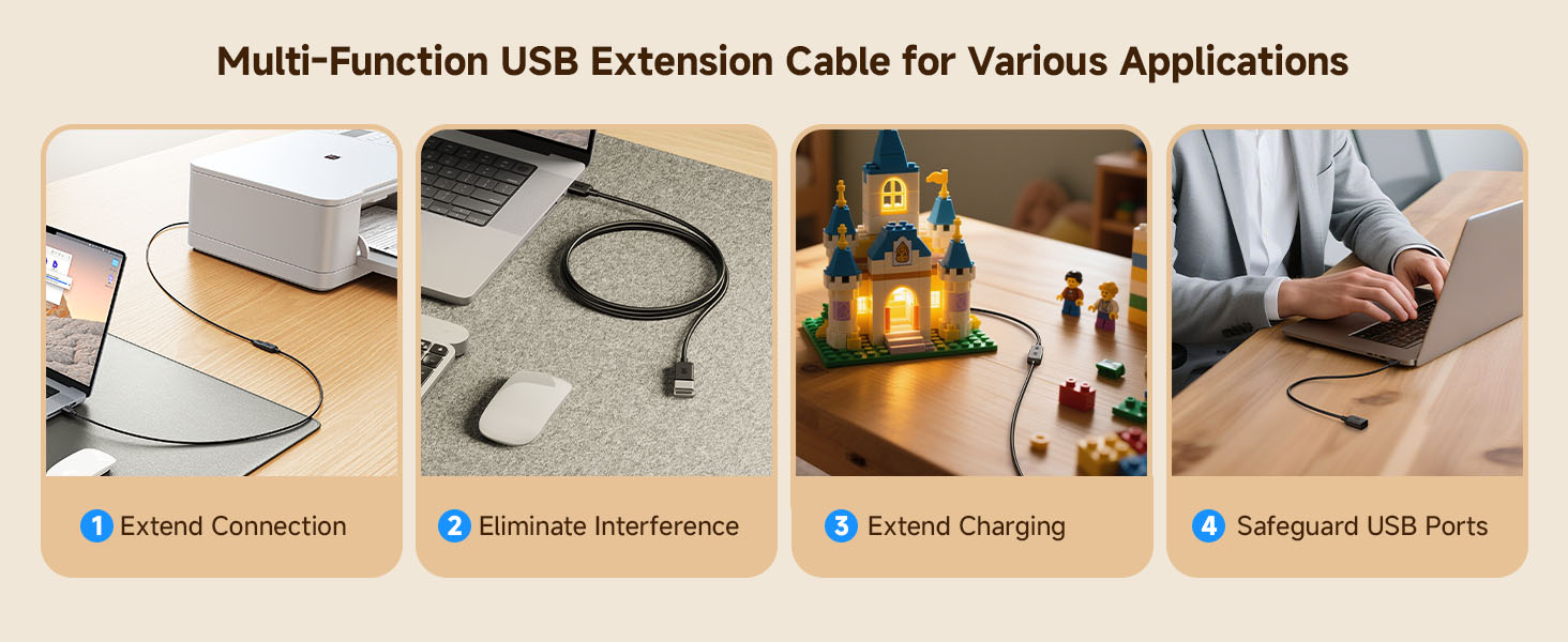 USB A extension cable for easy connections with smartphones, tablets, and gamepads