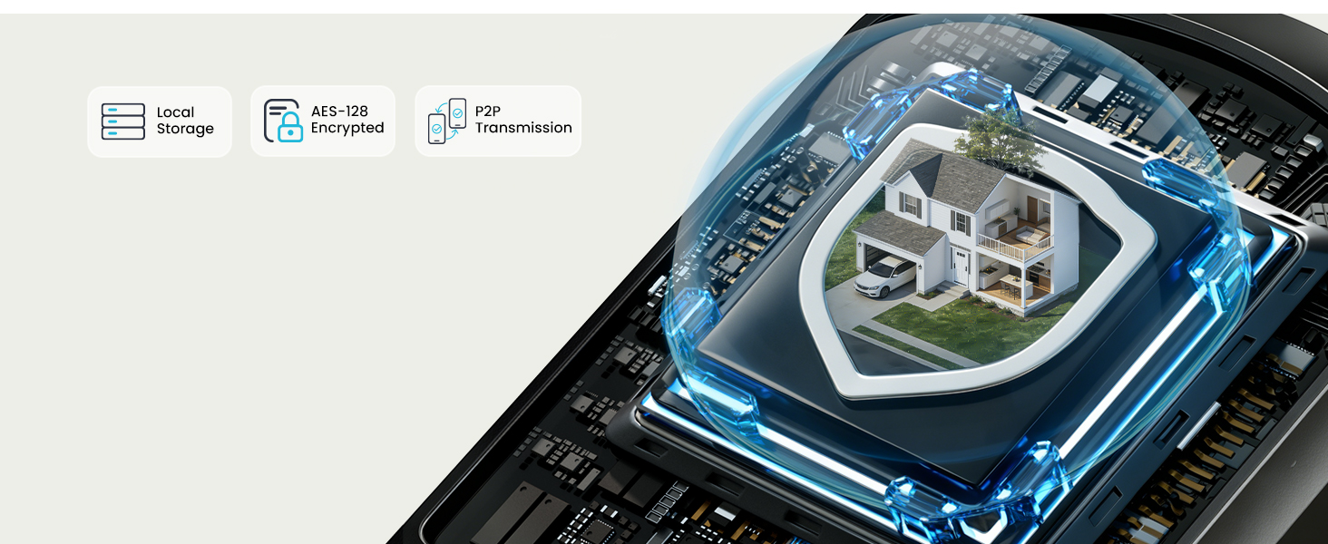 front door lock set keyless entry