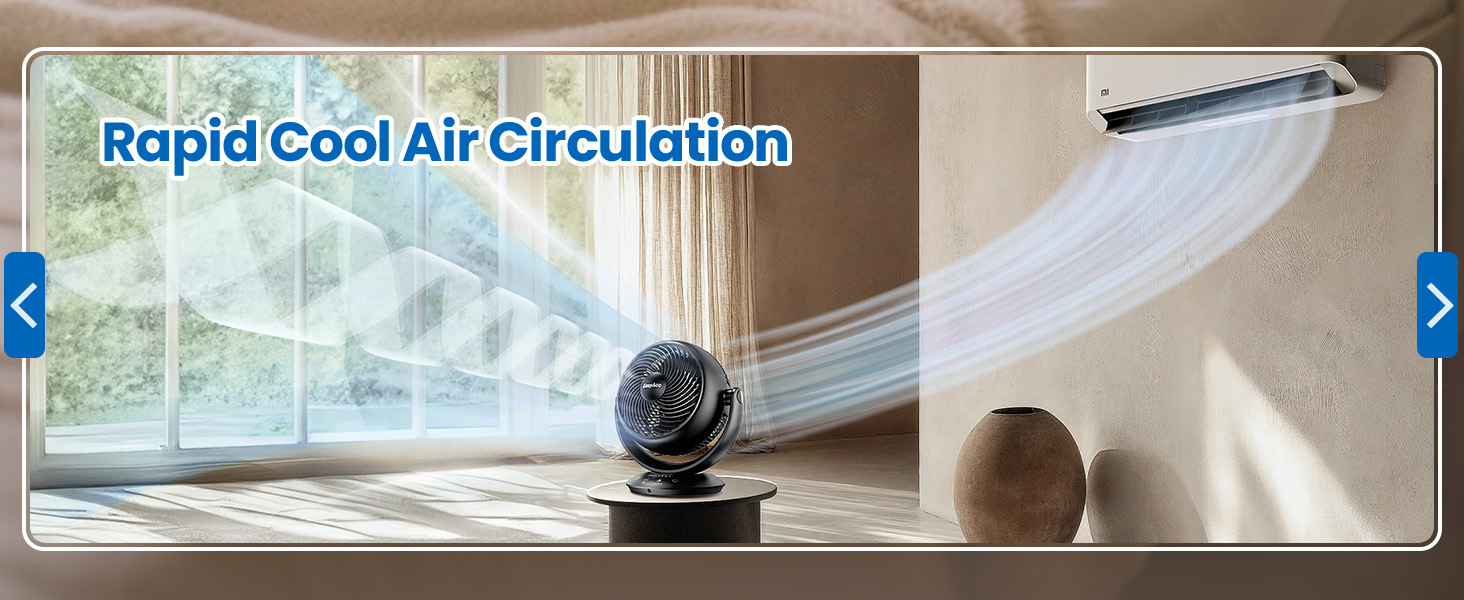 Circulation fan 7.1