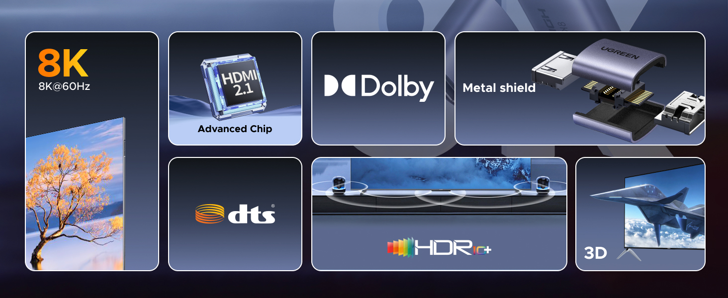 HDMI Female to Female HDMI 2.1