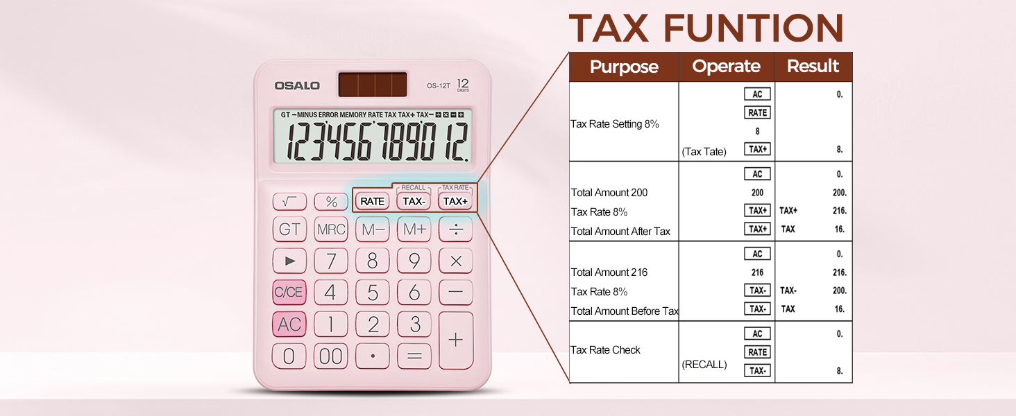 Pink Calculator
