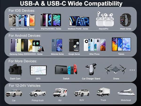 usbc car charger usb cigarette lighter adapter iphone 16 car charger phone car charger retractable