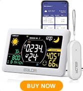 ise determine kwh irradiance energiportatil consumption drawing reads kwatts kws sockets load