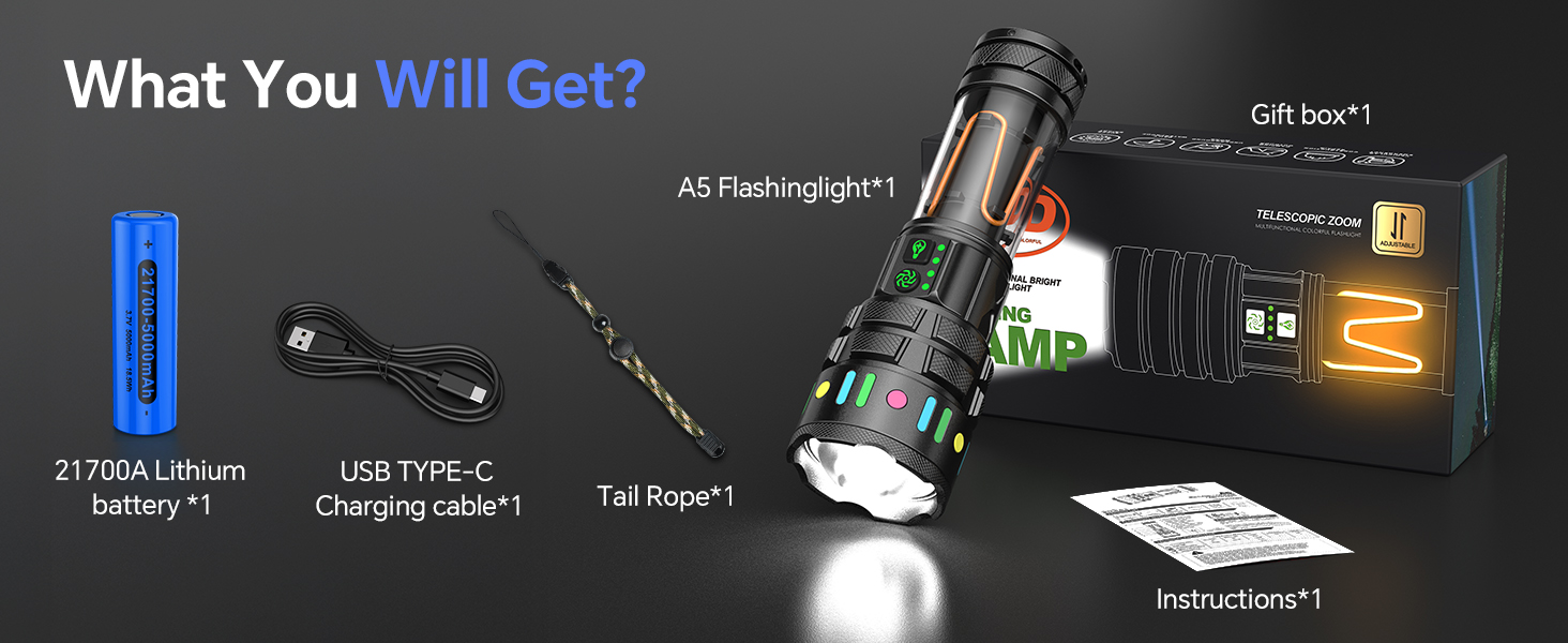 Text reads 'What You Will Get'. Product package contents display showing multiple components including charging cables and technical accessories against black background.