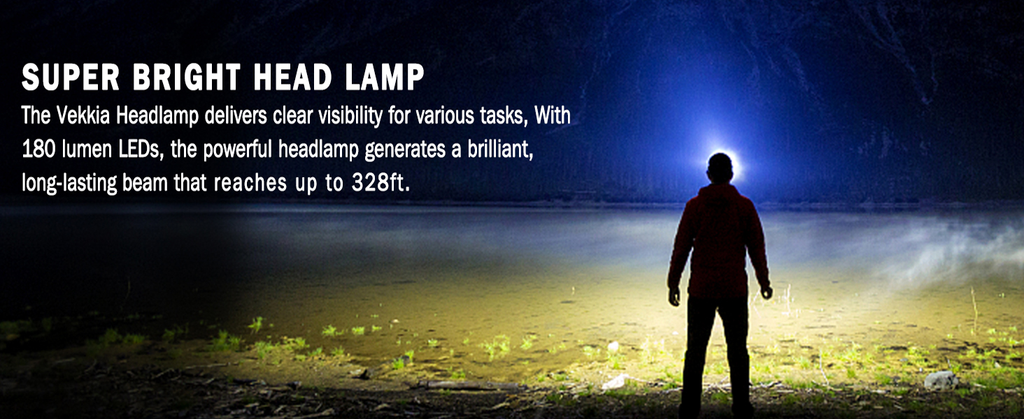 rechargeable headlamp