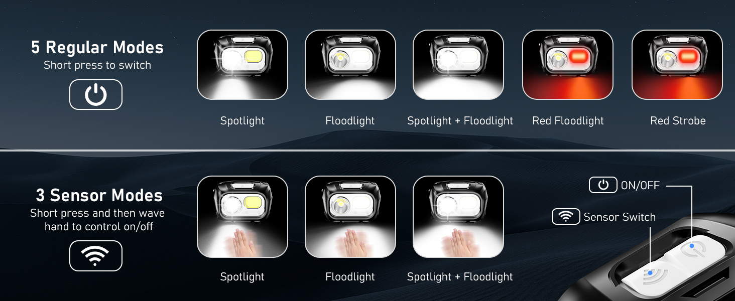 User interface displaying 5 regular lighting modes and 3 sensor modes for a device, showing icons and descriptions for each setting.