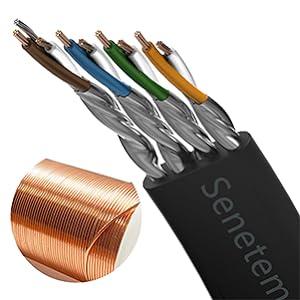 Pure Copper Wire