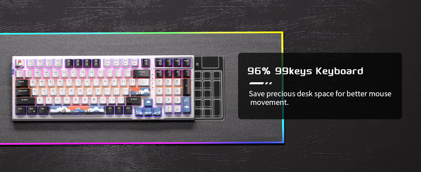 96% Layout