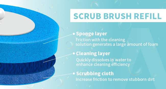 3-layer toilet brush head