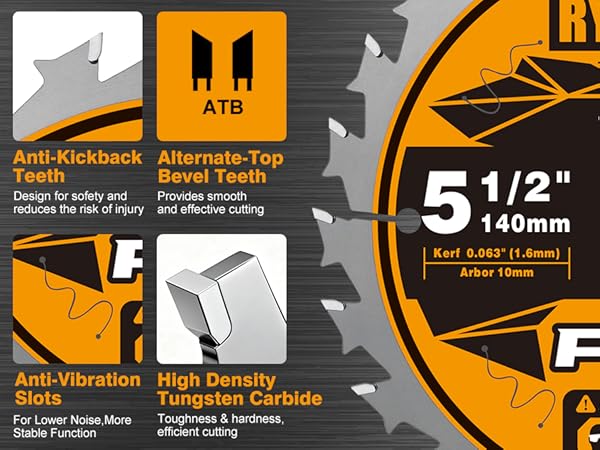 5-1/2 inch circular saw blade