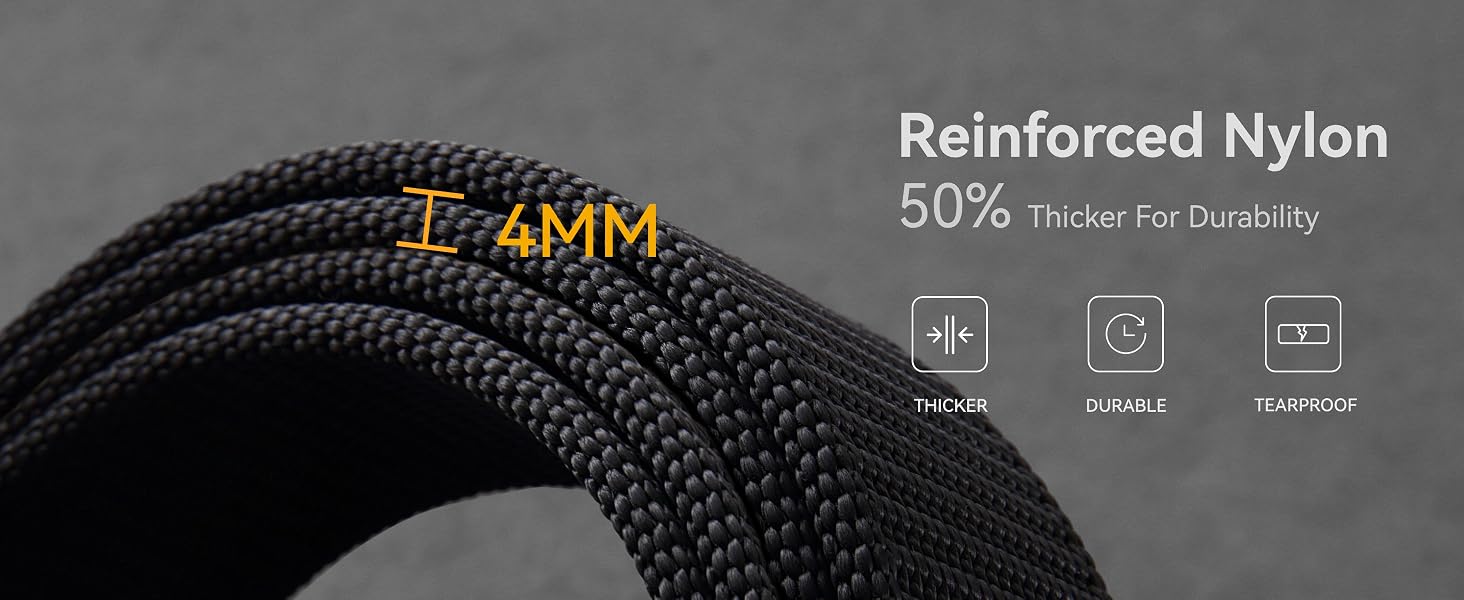 Reinforced Nylon