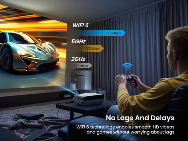 HAPPRUN Google TV Projector