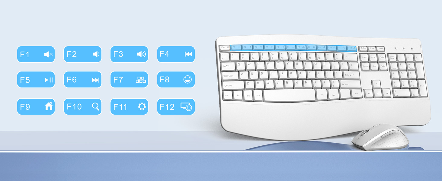 Full size keyboard mouse