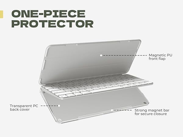 Apple Keyboard Case with Magnetic Closure Adjustable Typing Angles, White