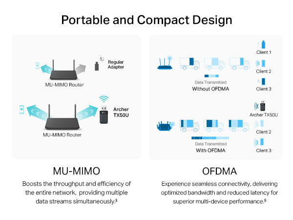 2601 Archer TX50U_A+_Mobile_04_2