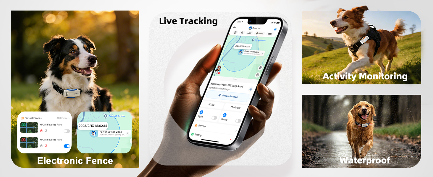 smart gps tracker