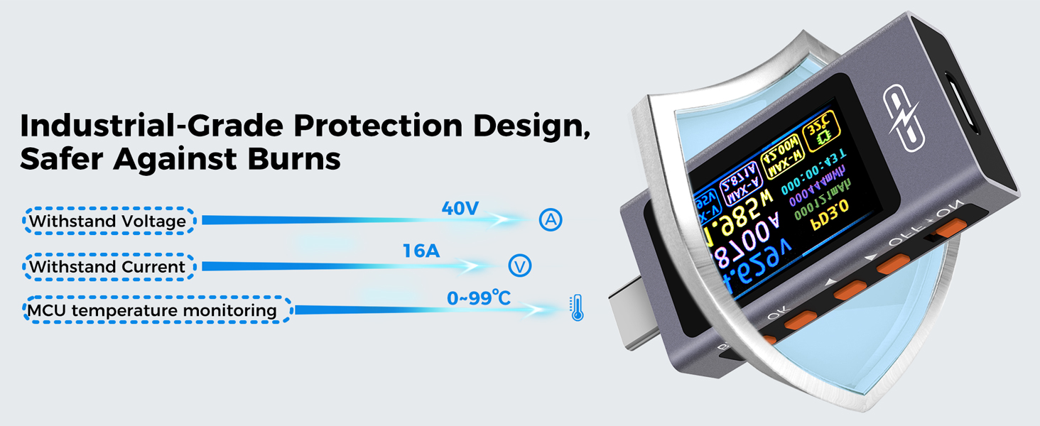 Industrial-Grade Protection Design, Safer Against Burns