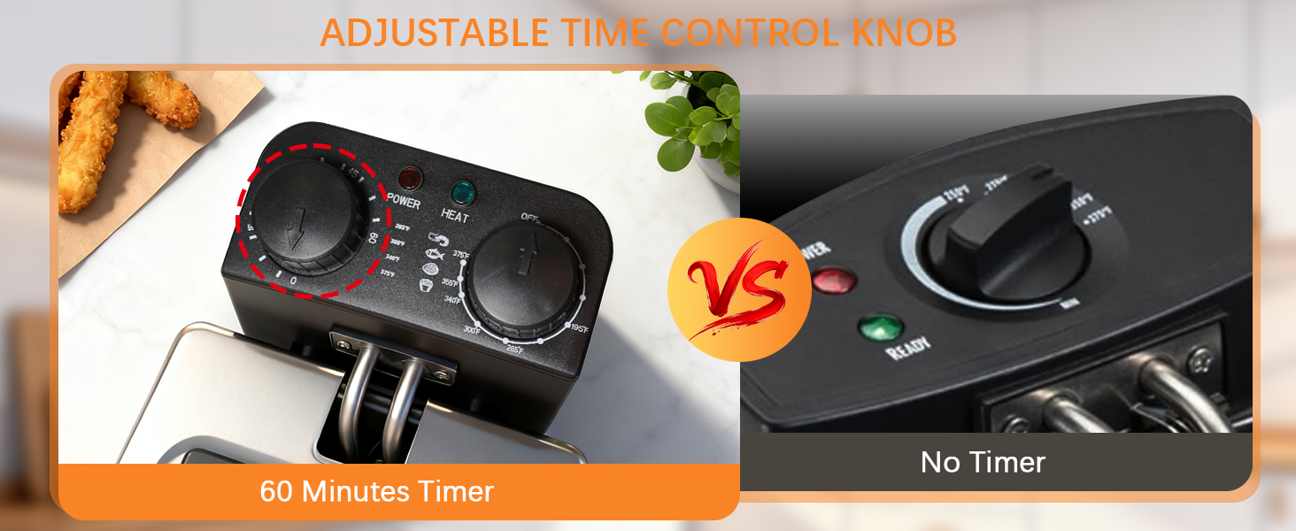ADJUSTABLE TIME CONTROL KNOB