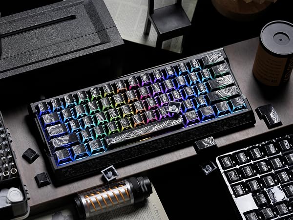 RGB Effect