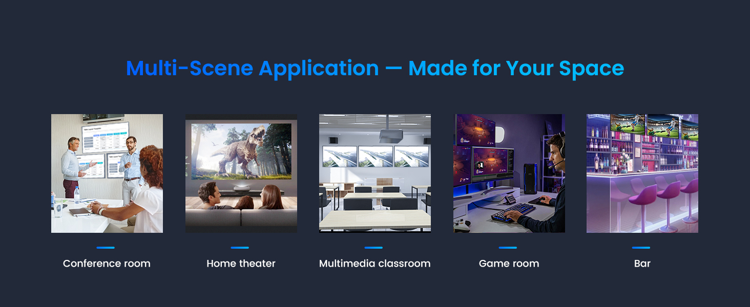 HDMI Splitter applying scene