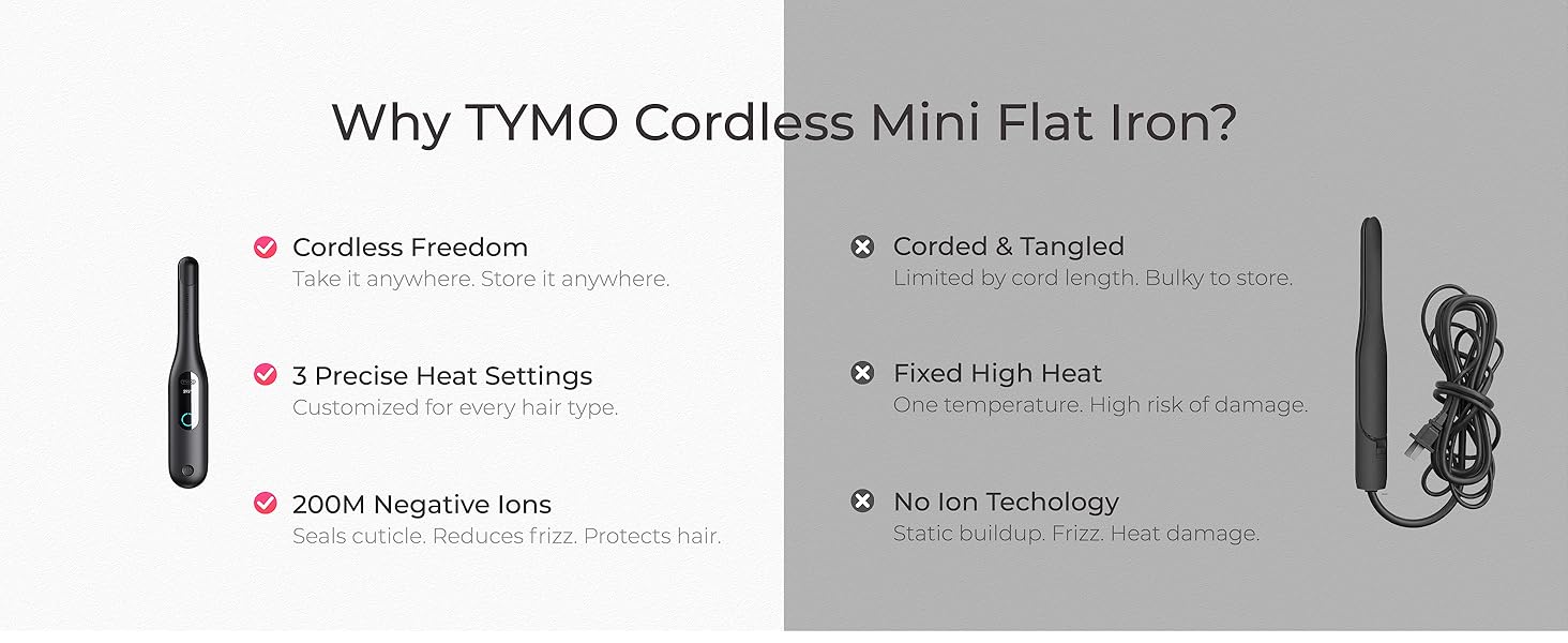 TYMO Cordless Mini Flat Iron