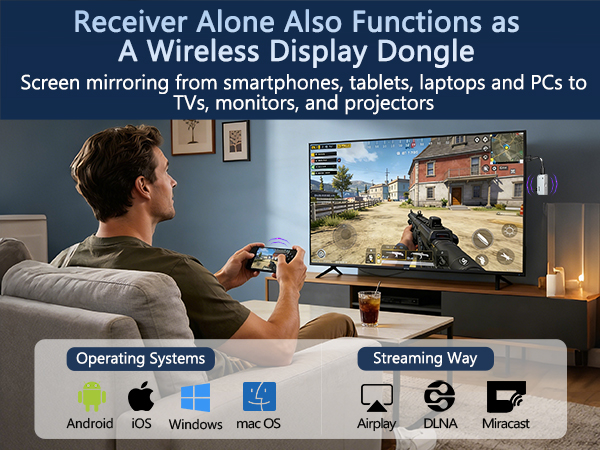 usb c to hdmi wireless transmitter
