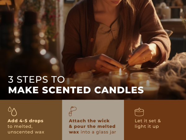 Infographic showing 3 steps to make scented candles: adding drops to melted wax, attaching wick, and letting it set.