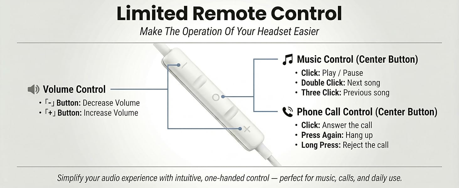 USB C Headphones for iPhone 17