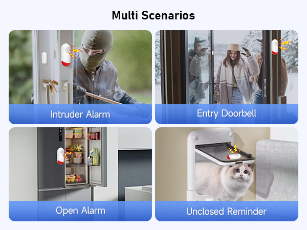 Multi Scenarios AW401S