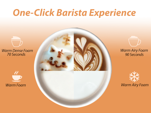 milk frother best 2025