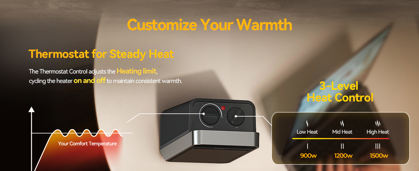 electric heaters for indoor use