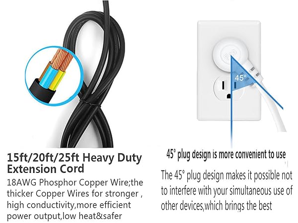 Surge Protector Power Strip Extension Cord with USB C