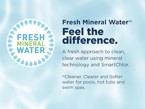 Fresh Mineral Water