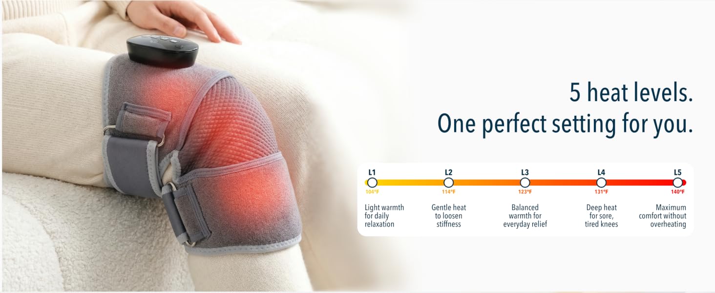 FORTHiQ RED+ Knee Massager with Heat and Red Light Therapy