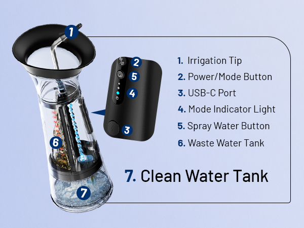 electric ear wax removal kit earwax remover ear cleaner cleaning tool irrigation flushing washer