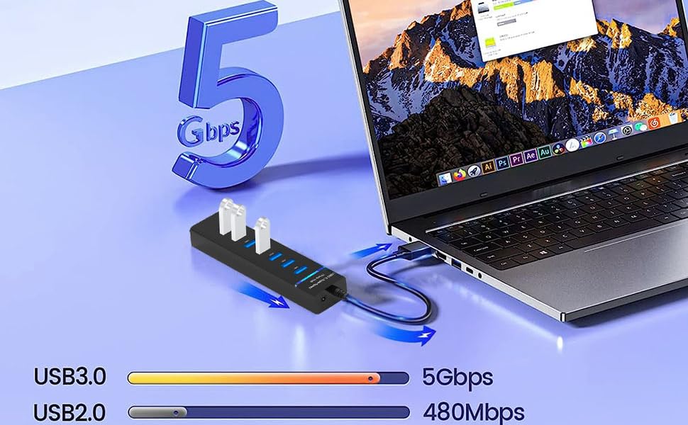 Superspeed Data Transfer