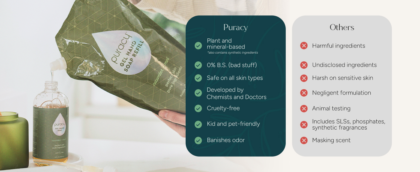 Comparison chart showing Puracy’s clean, cruelty-free formula versus others with harmful toxins.