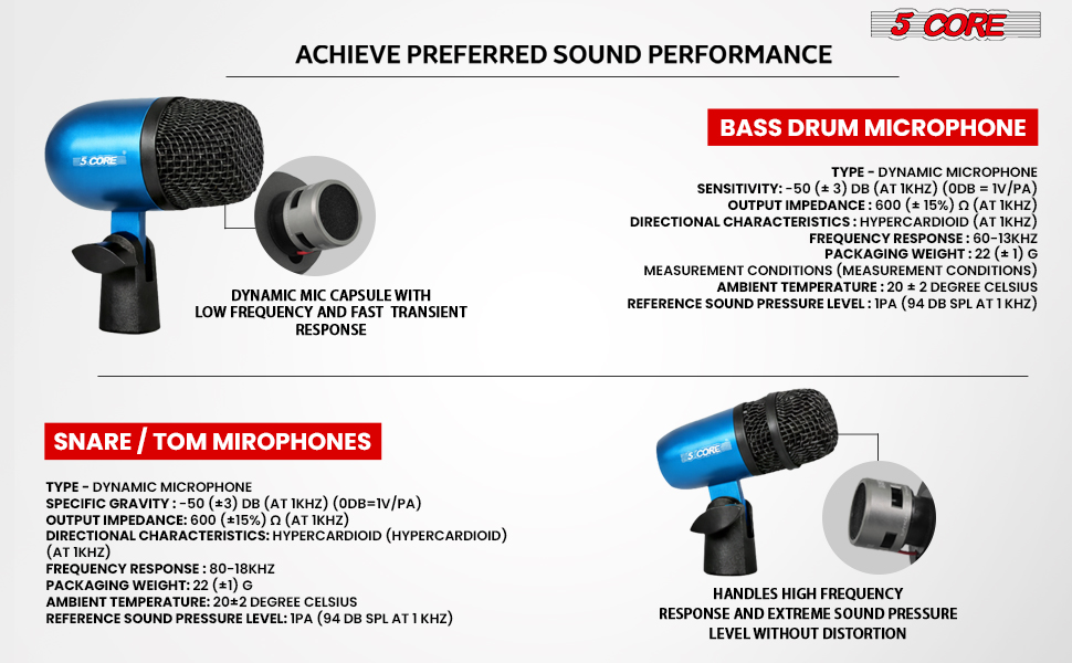 Conga Mic Set Specification