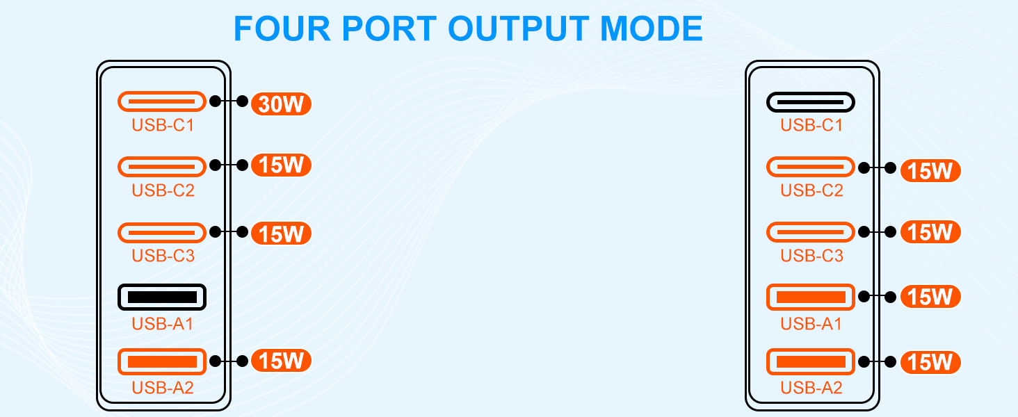 Universal Travel Adapter