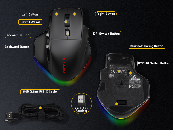 computer mice